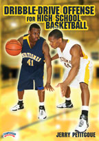Basketball Coaching